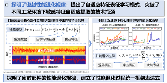 中密控股股份有限公司